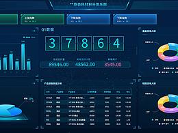 **原装耗材积分俱乐部