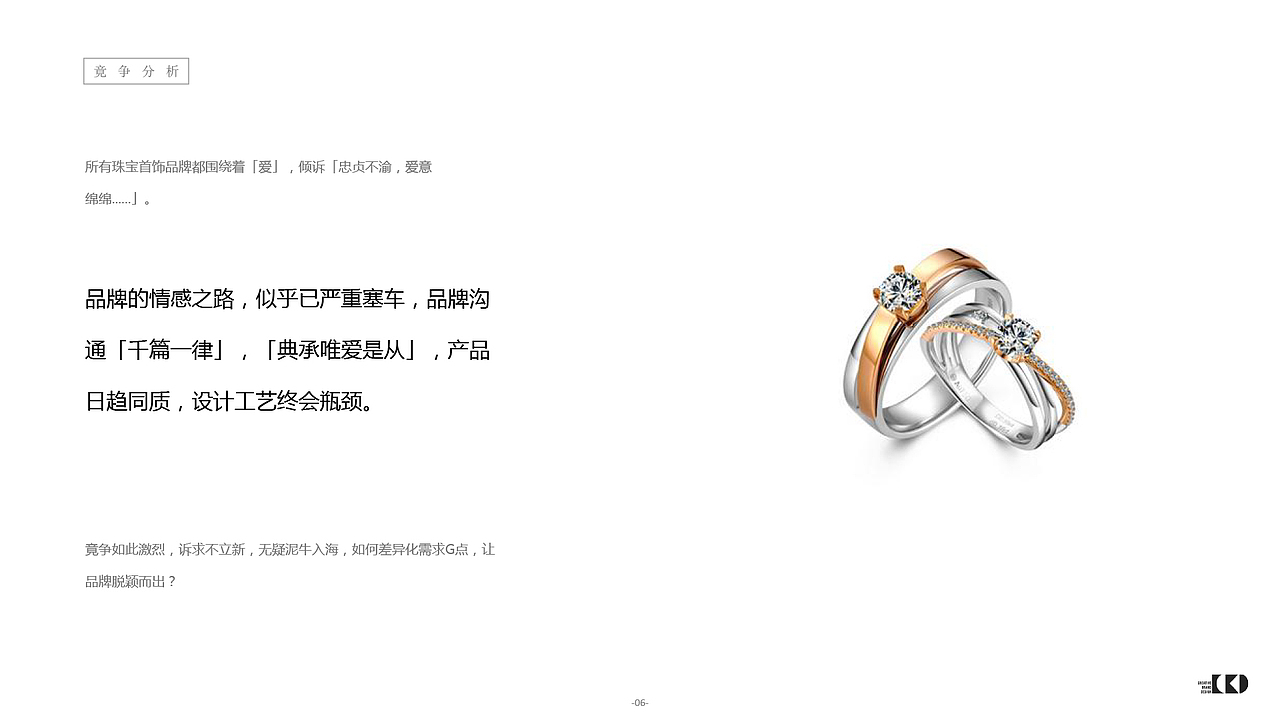 完美黄金.45度-策略定位（图ZMTA0MTI1MzI0） - 文案/策划 - 站酷设计师cbd设计原创素材 - 站酷ZCOOL