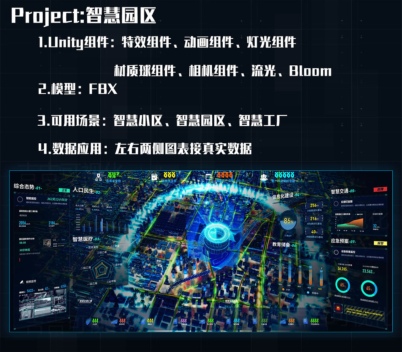Unity3D可视化集锦（1）（图ZMjMyNTU3NjM2） - 其他三维 - 站酷设计师AJI阿吉设计原创素材 - 站酷ZCOOL