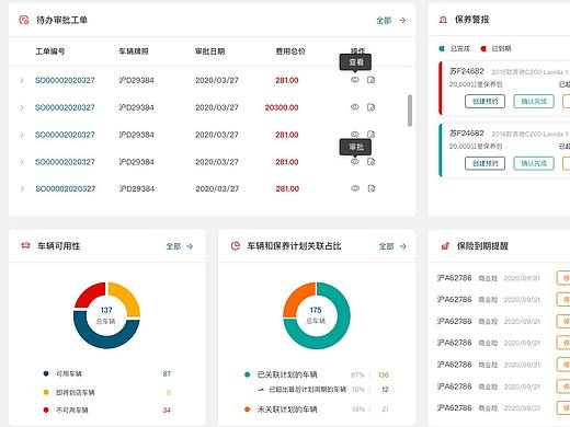 Mottumm车队管理系统