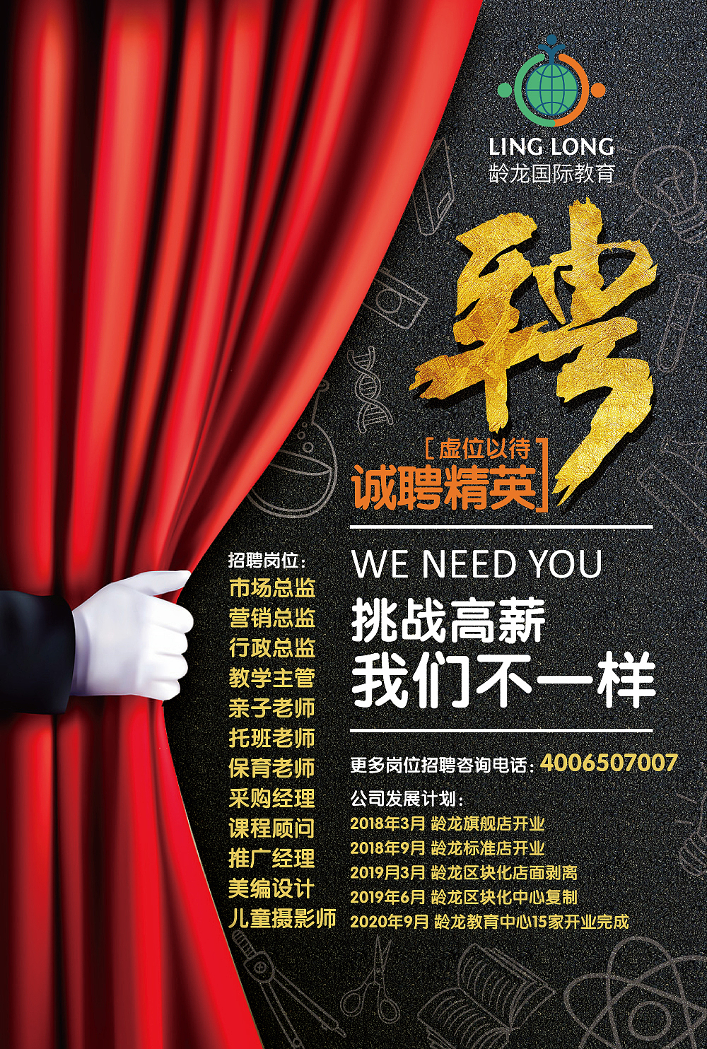 招聘海报、招聘展架（图ZMTA2MjY1ODY4） - 宣传物料 - 站酷设计师Anthony_原创素材 - 站酷ZCOOL