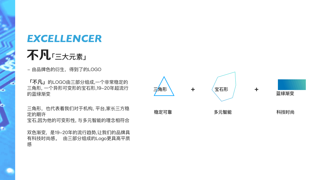 2019-2020 个人作品集(上)