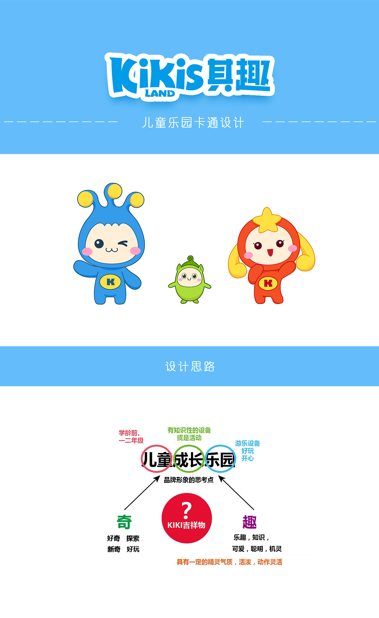 kikis land 其趣儿童成长乐园——卡通品牌设计