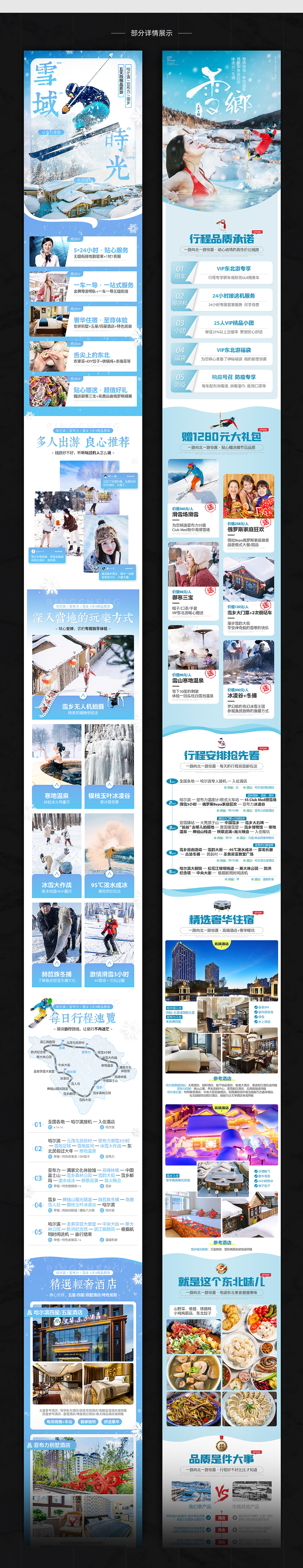 2020年终-旅游详情