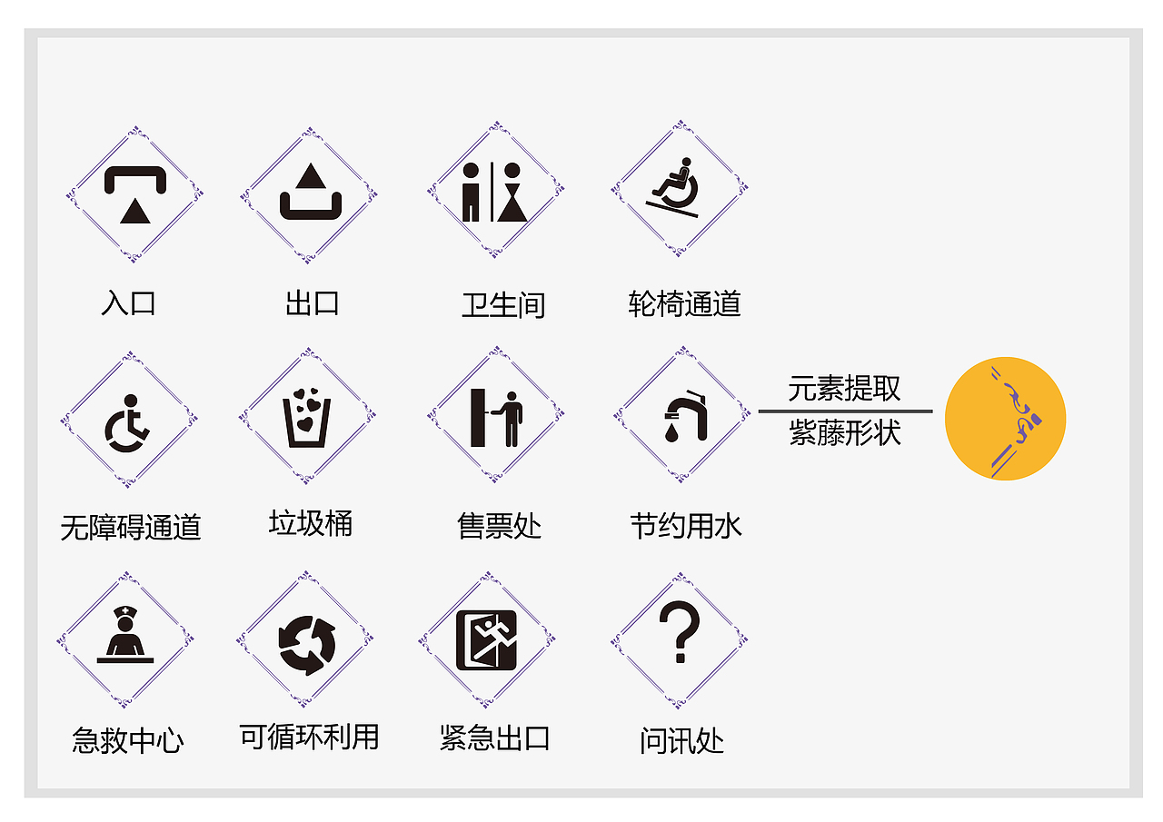 学生时代-紫藤公园导视系统设计（图ZOTAzNjY1MTY=） - 建筑/空间 - 站酷设计师MLHB原创素材 - 站酷ZCOOL