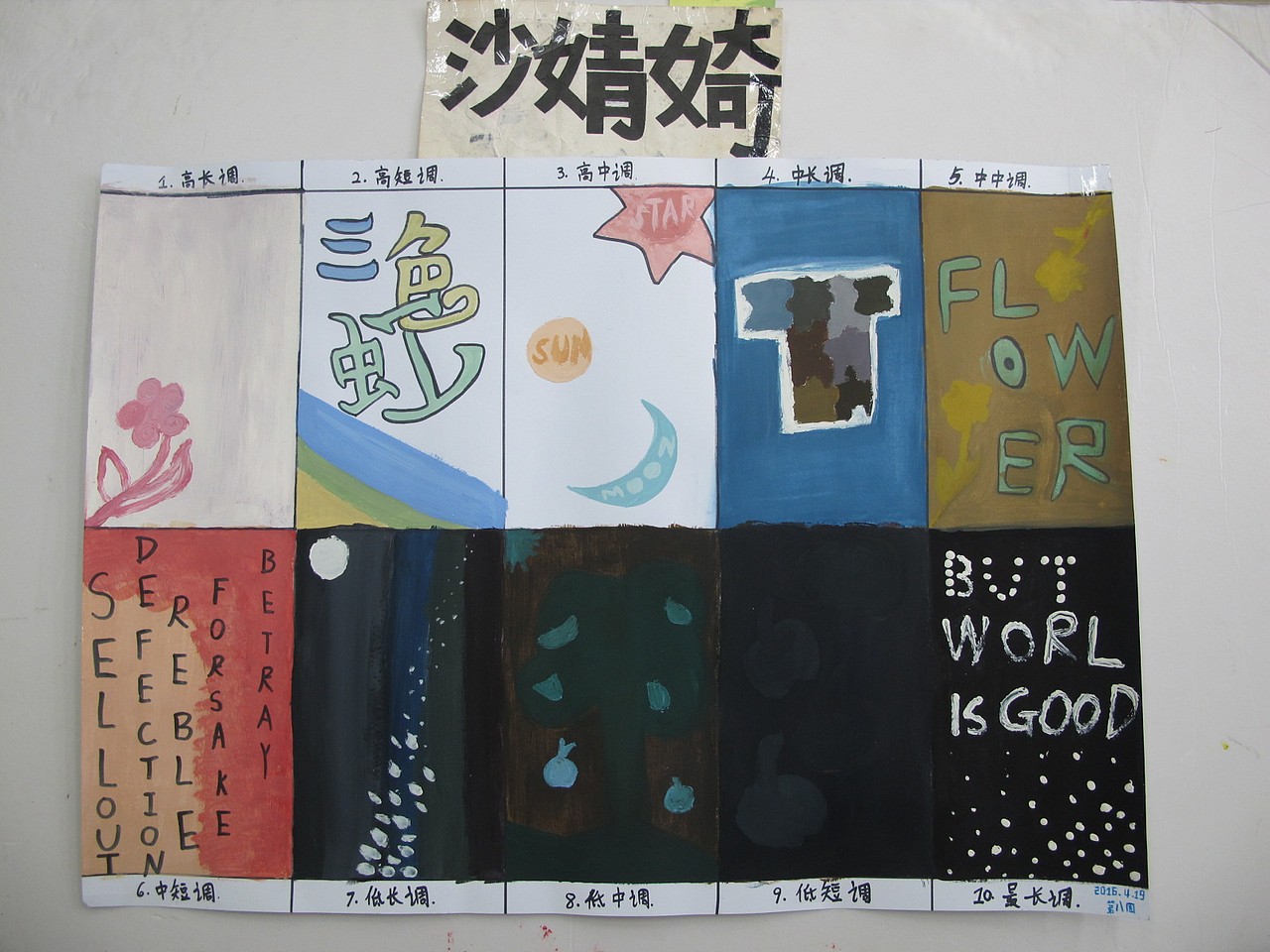 高长调,高短调,高中调,中长调,中中调【注:为本人原创,没有借鉴网上