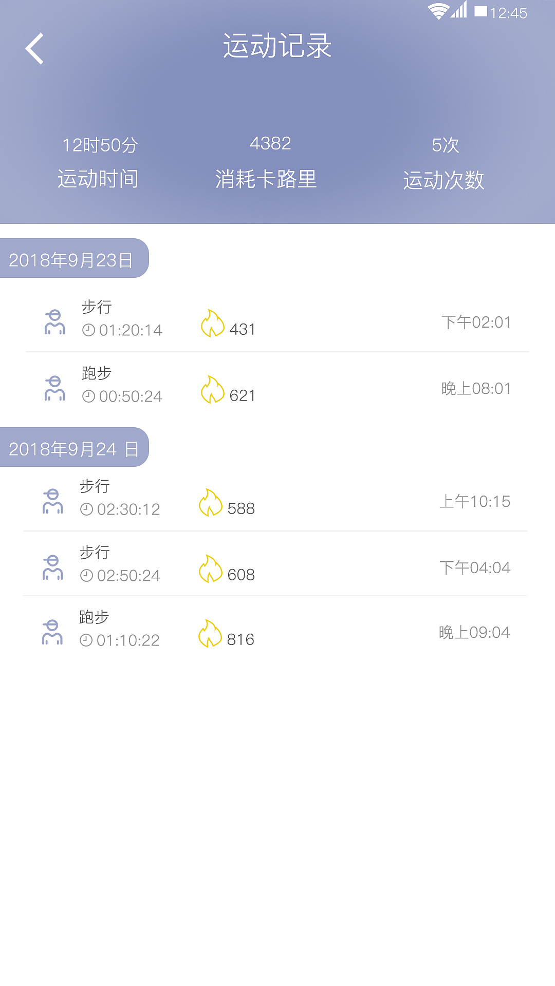 趣动手环（图ZMTY5MDQ3ODI4） - 软件界面 - 站酷设计师shaoyun_weixiao原创素材 - 站酷ZCOOL