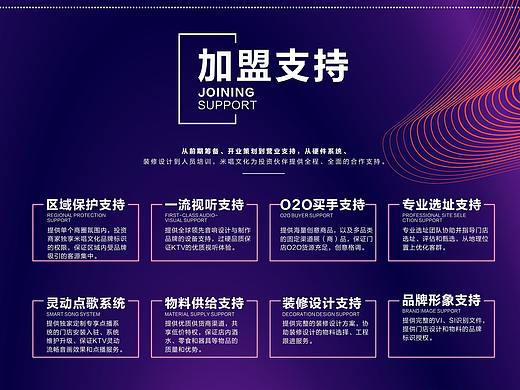 網(wǎng)頁(yè)設(shè)計(jì)（個(gè)人主頁(yè)-ZMzczNjk5MTI=） - 企業(yè)官網(wǎng) - 站酷設(shè)計(jì)師翊杉設(shè)計(jì)6031原創(chuàng)素材 - 站酷ZCOOL