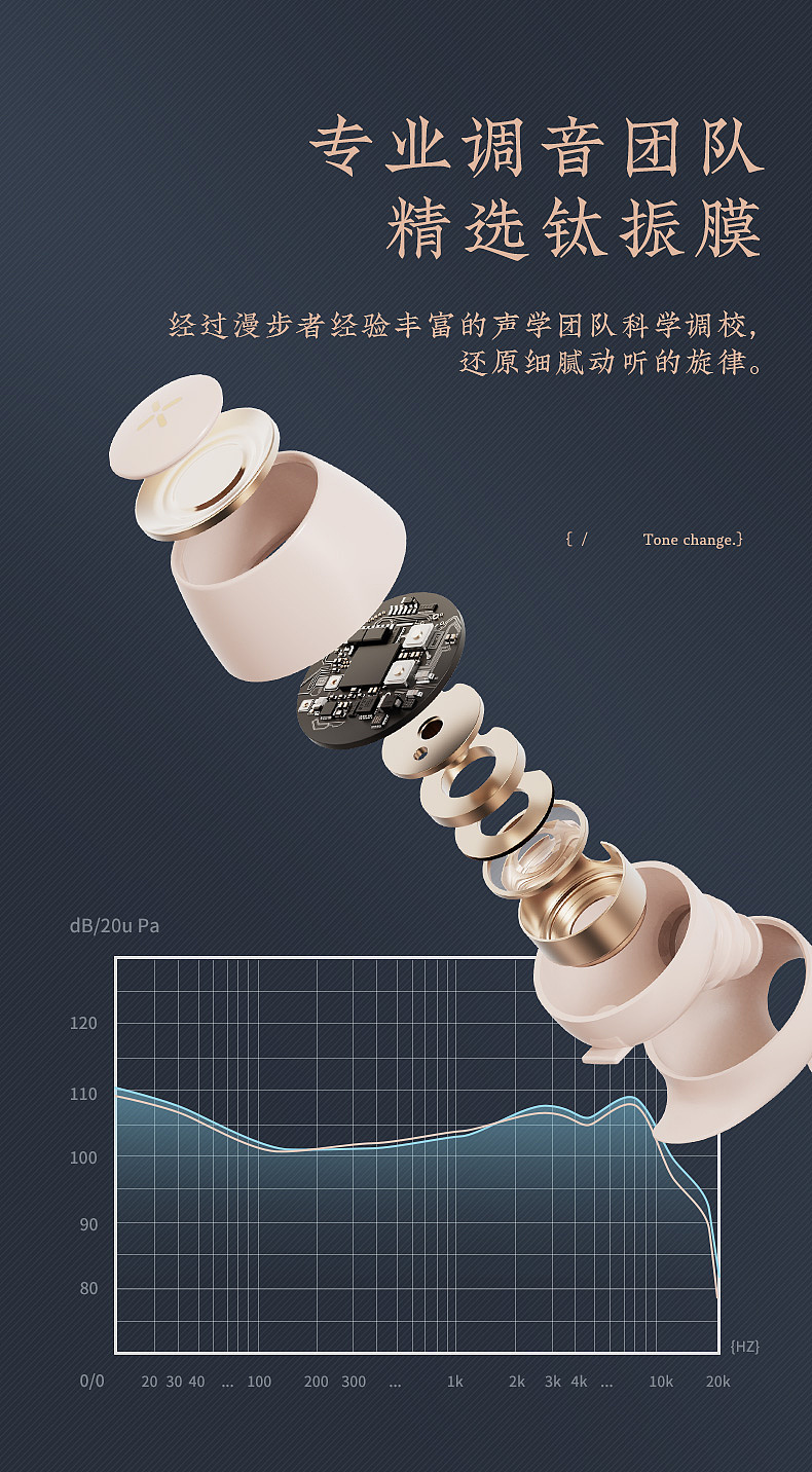冇心丨漫步者联名复古蓝牙耳机（图ZMjIzNTY3NjM2） - 电子产品 - 站酷设计师冇心良品原创素材 - 站酷ZCOOL