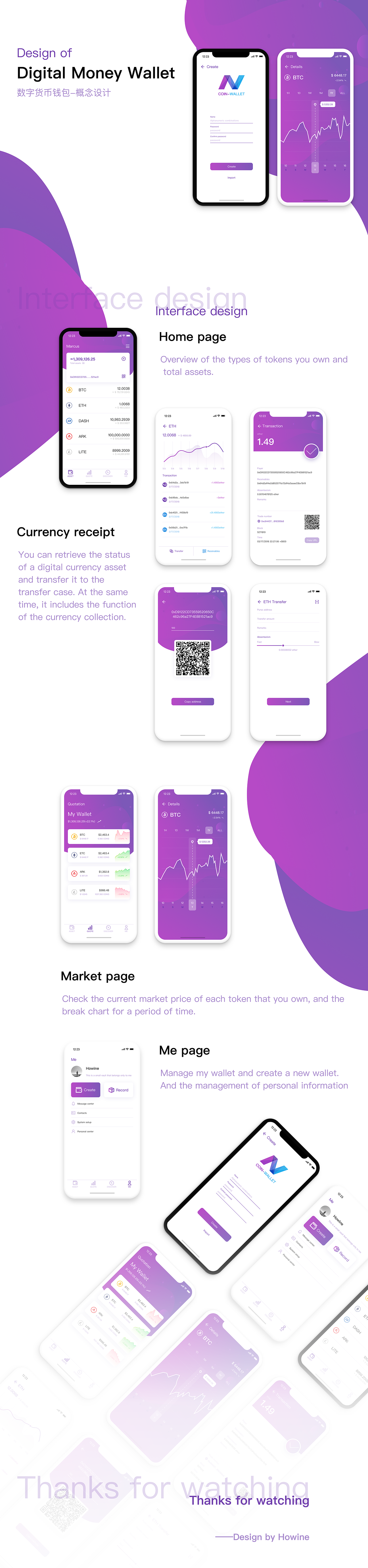 Digital currency wallet 数字货币钱包APP（图ZMTIxMTU4MTcy） - APP界面 - 站酷设计师Howie_lee原创素材 - 站酷ZCOOL
