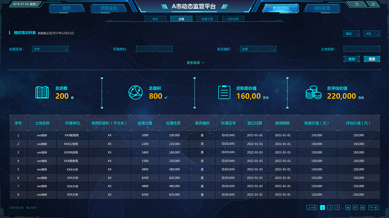 大屏设计（图ZMjUyNjExNjky） - 软件界面 - 站酷设计师南瓜瓜儿原创素材 - 站酷ZCOOL