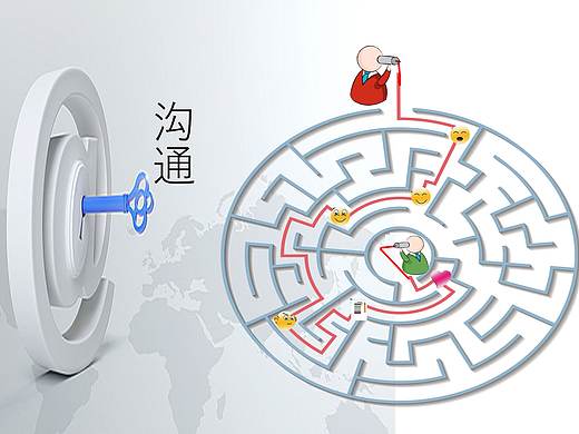 沟通海报