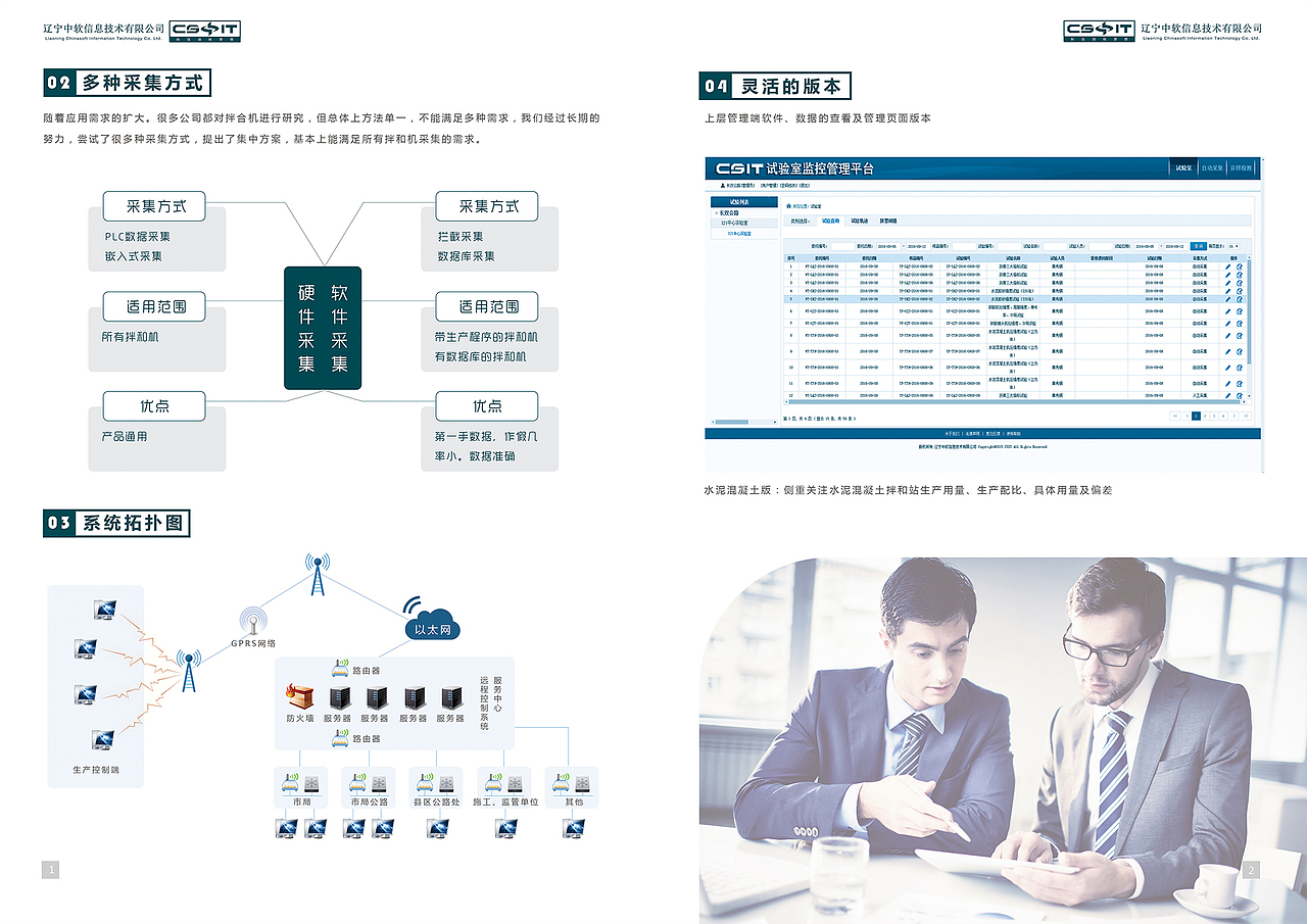 某公司产品宣传手册（整套）（图ZNjA0MDA4NDg=） - 书籍/画册 - 站酷设计师神奇小逗丁原创素材 - 站酷ZCOOL