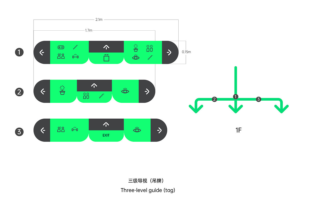导视系统-灵感植物园Inspiration Botanical Garden