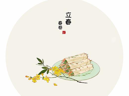 食俗