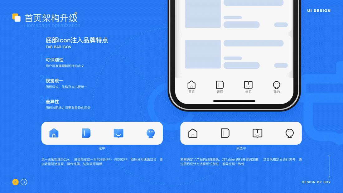 一款教育产品（图ZMjYwODQ0NDQ0） - APP界面 - 站酷设计师SDYDD原创素材 - 站酷ZCOOL