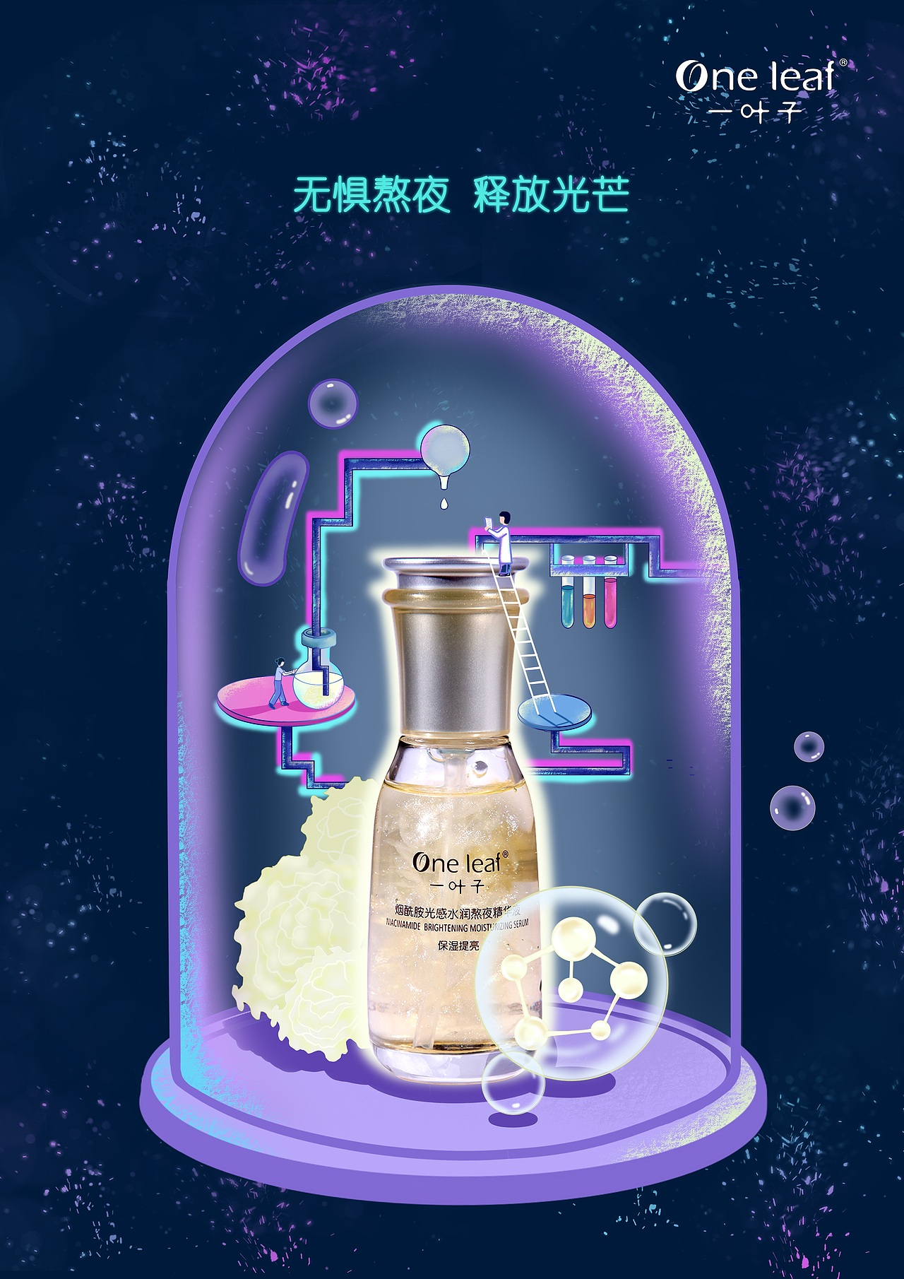 一叶子熬夜精华大广赛