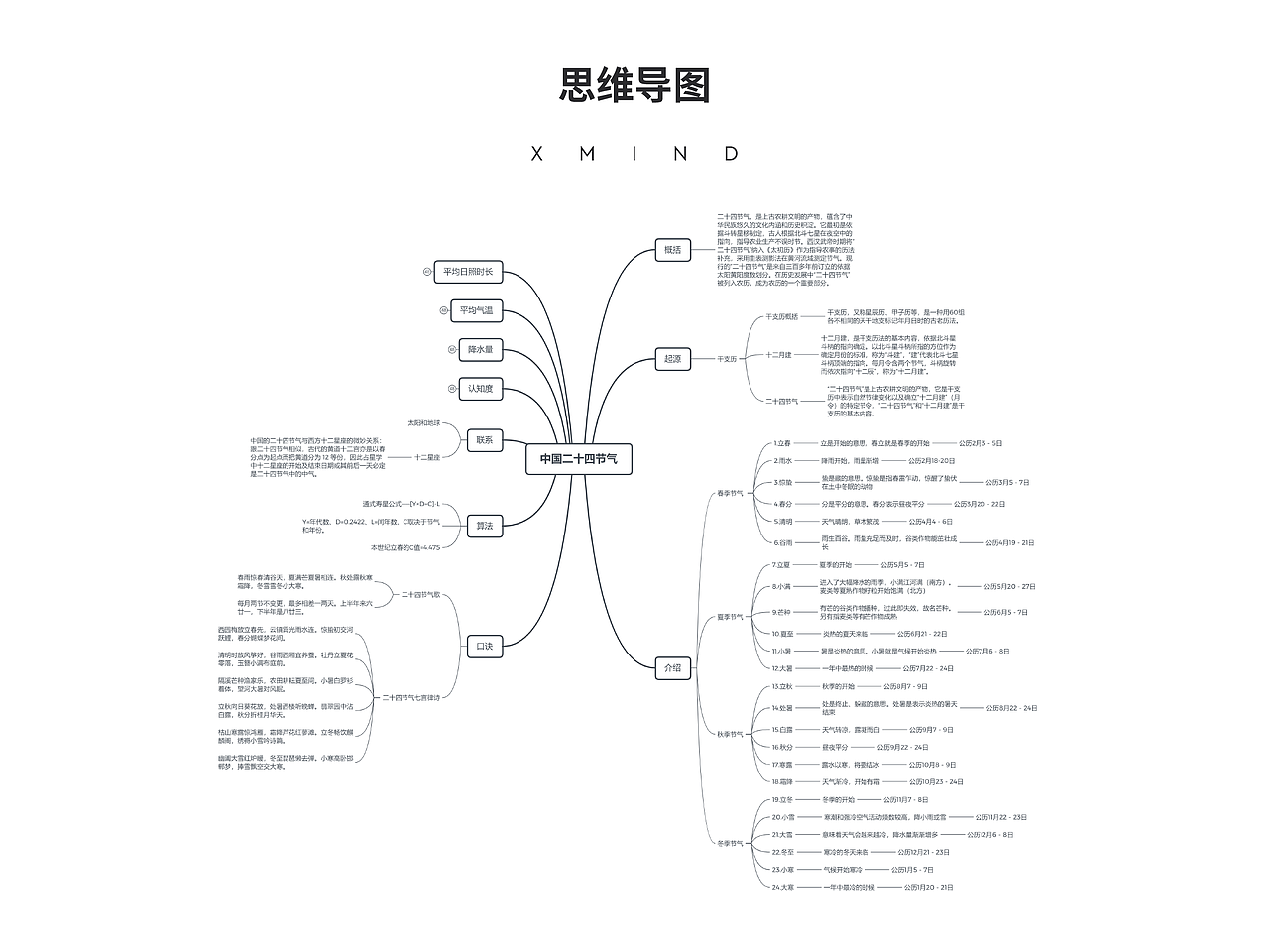 2020上半年个人作品集（图ZMjE2MDk5OTQw） - APP界面 - 站酷设计师Kikkkkkko原创素材 - 站酷ZCOOL