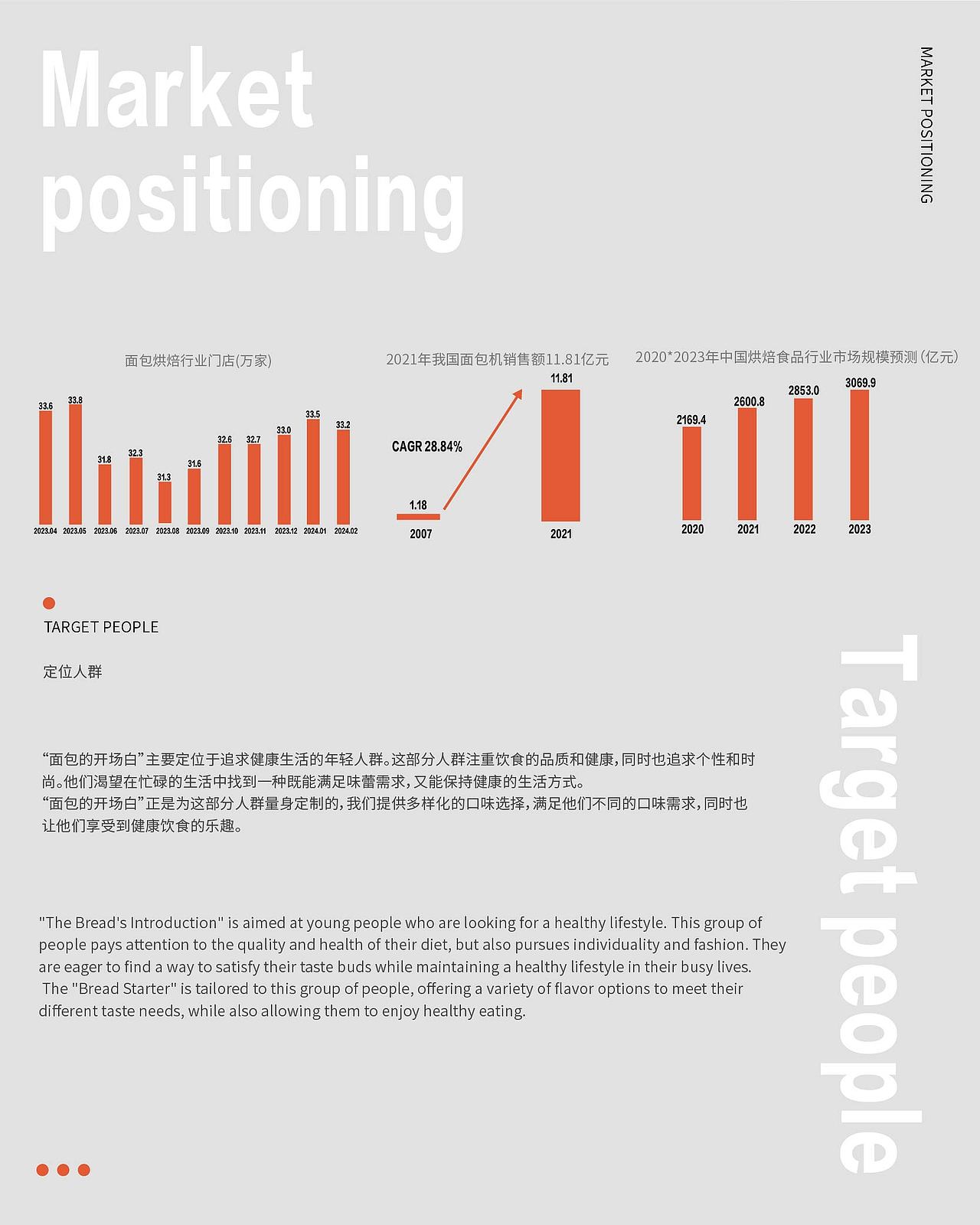 面包的开场白×EMMA马 | 开启健康,品味美味