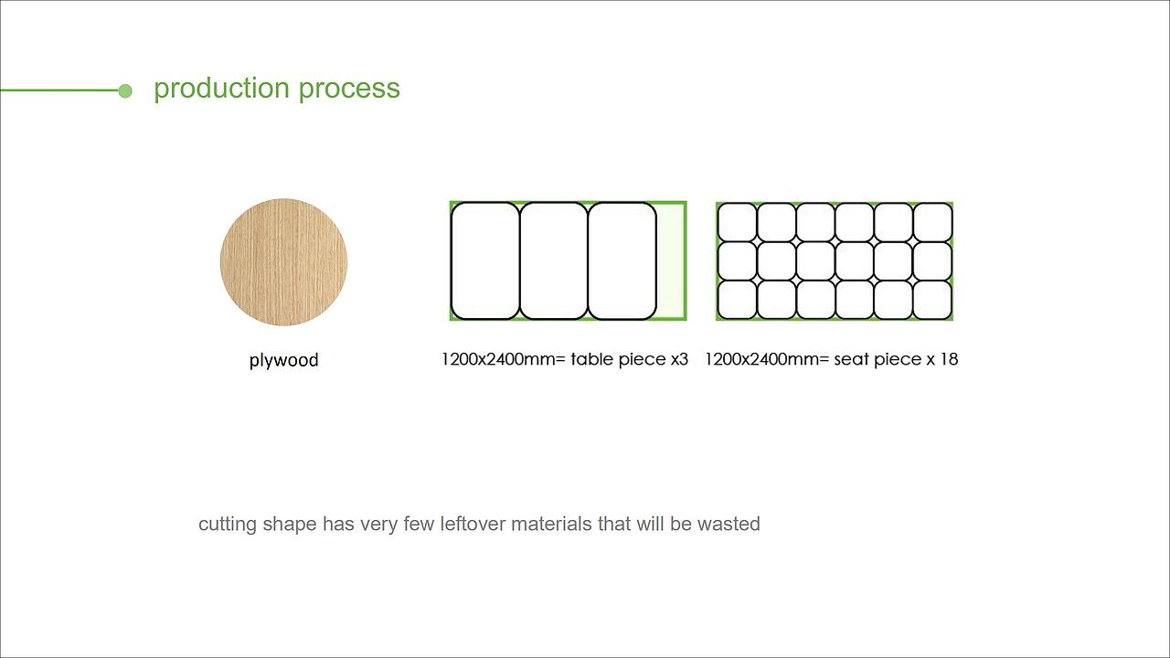 瑞喆 X 荣华 ——学校食堂餐桌椅设计