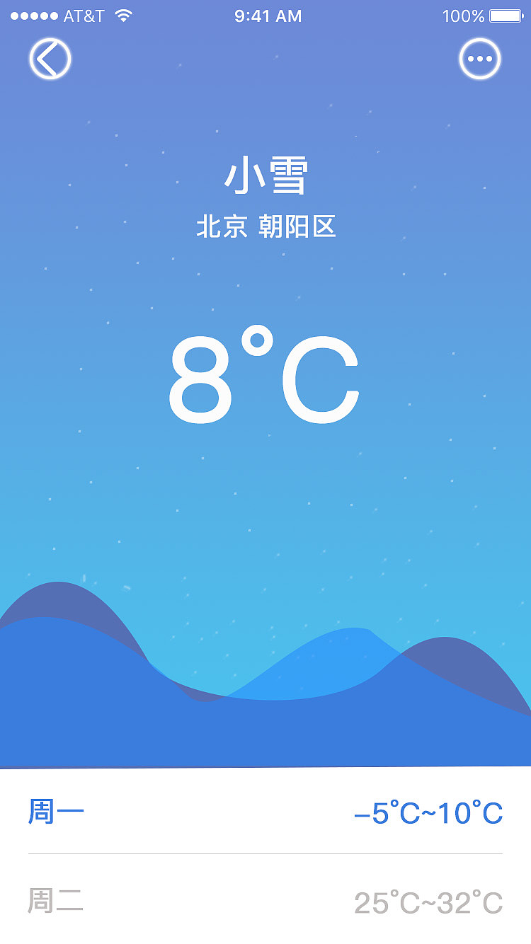 天气（图ZODQ0OTU0MTI=） - APP界面 - 站酷设计师靑衣原创素材 - 站酷ZCOOL