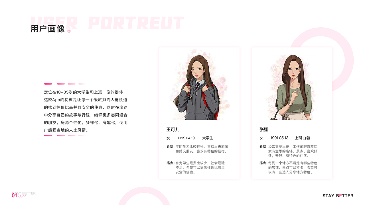 《住好点》UI页面设计（图ZMjI1MjY2OTEy） - APP界面 - 站酷设计师笛仔Z原创素材 - 站酷ZCOOL