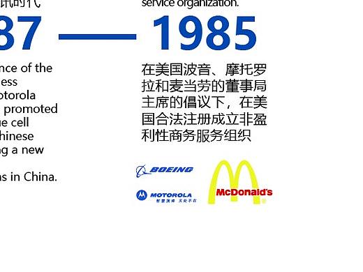 文化墙