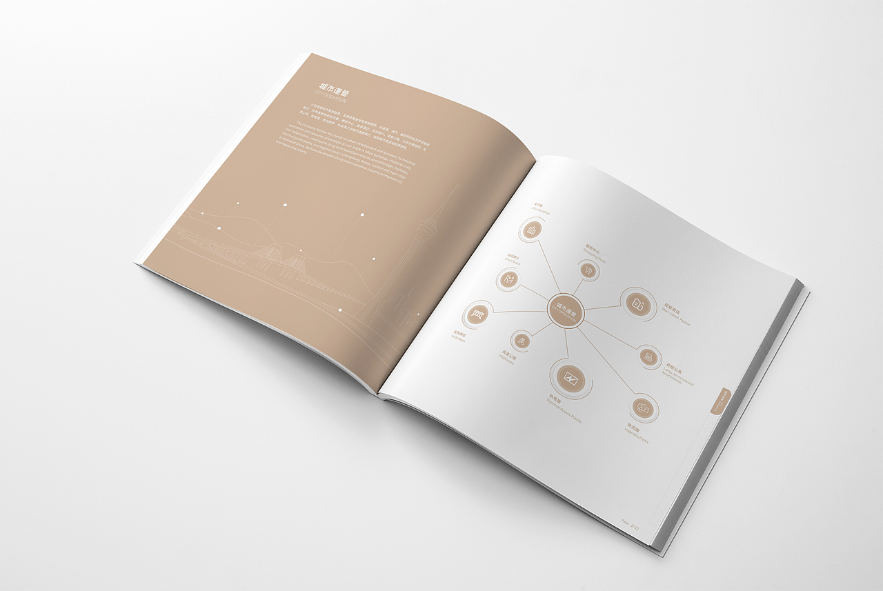 举报239分享原创作品平面宣传物料艺之光设计画册/折页/单页126艺之光