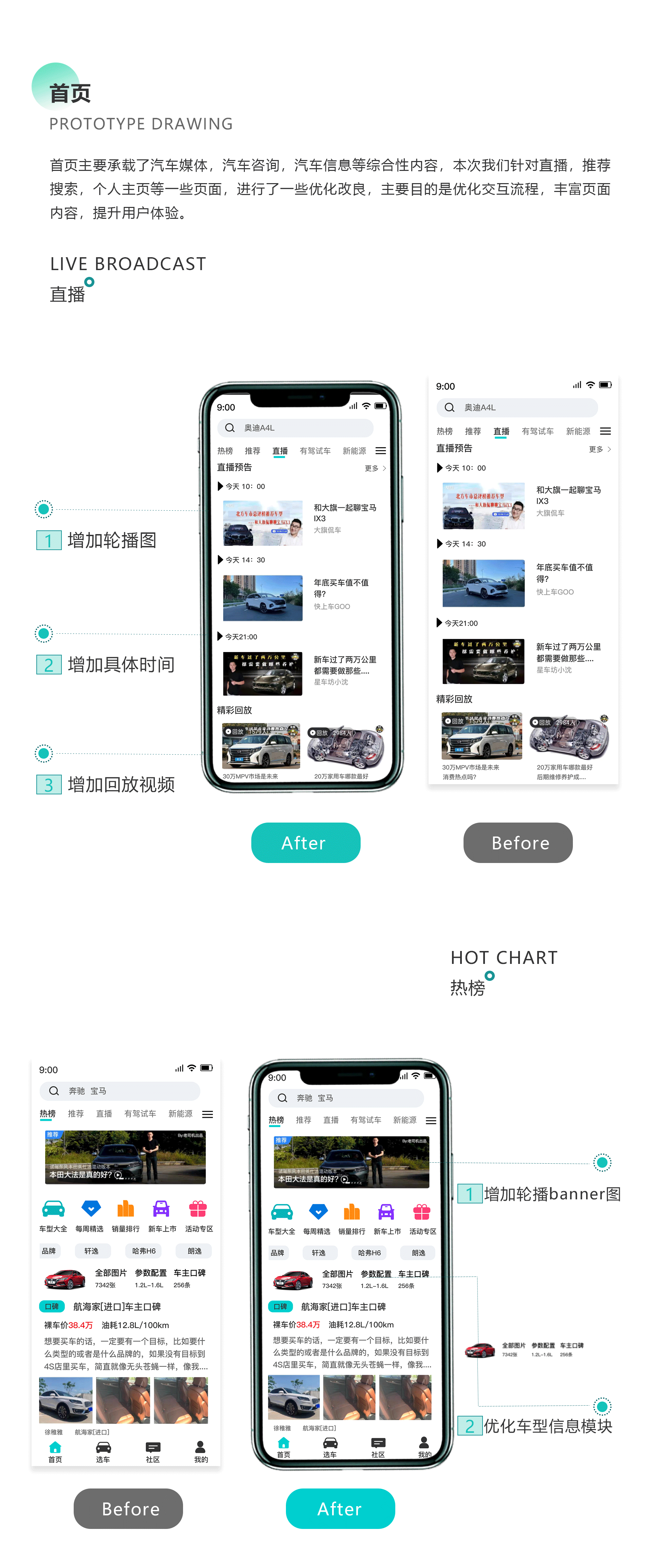 C端APP作品集（图ZMjg3ODc2MDcy） - APP界面 - 站酷设计师八个柚子原创素材 - 站酷ZCOOL