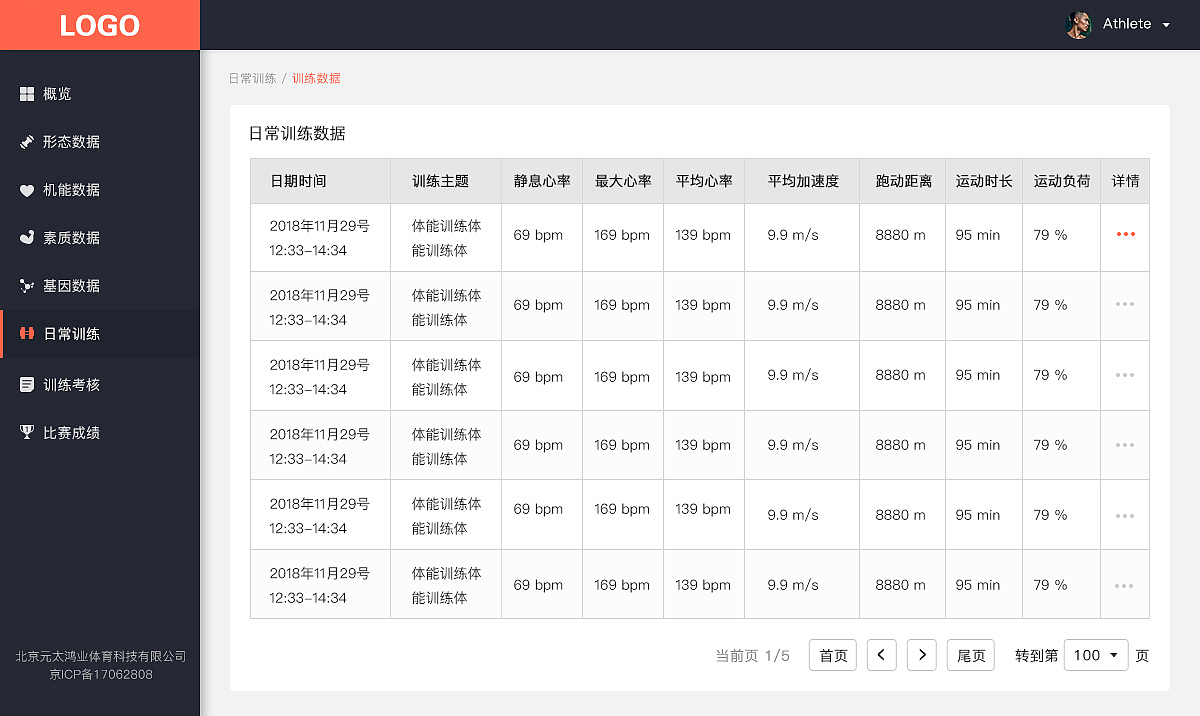 WEB端首页（图ZMTA4MDA1OTM2） - 企业官网 - 站酷设计师ZyjCrow原创素材 - 站酷ZCOOL