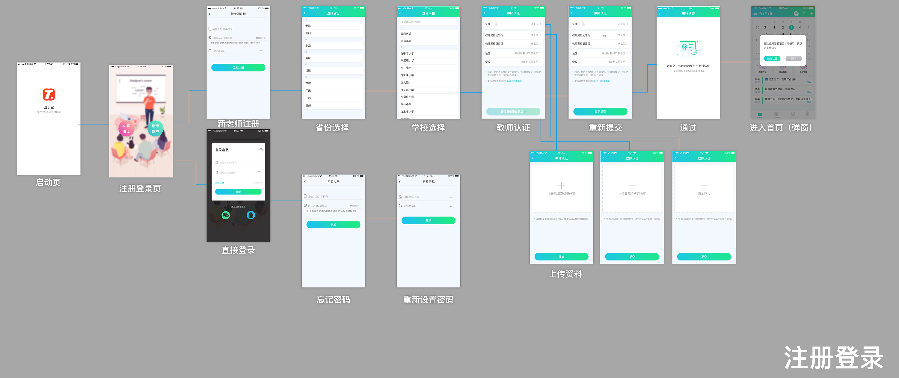 教育类产品--交互逻辑图