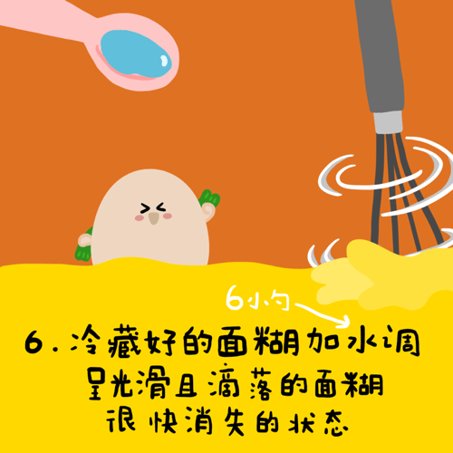 汪蛋教你用肉体做一份爱的铜锣烧（图ZNjg0MTczNjg=） - 中/长篇漫画 - 站酷设计师ski呆狗原创素材 - 站酷ZCOOL