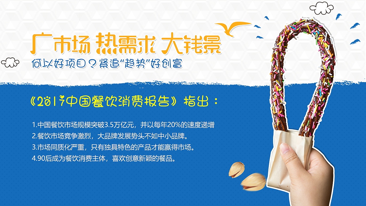 餐饮项目ppt展示（图ZMjU4Nzg3MzQ0） - PPT/Keynote - 站酷设计师三角次元原创素材 - 站酷ZCOOL