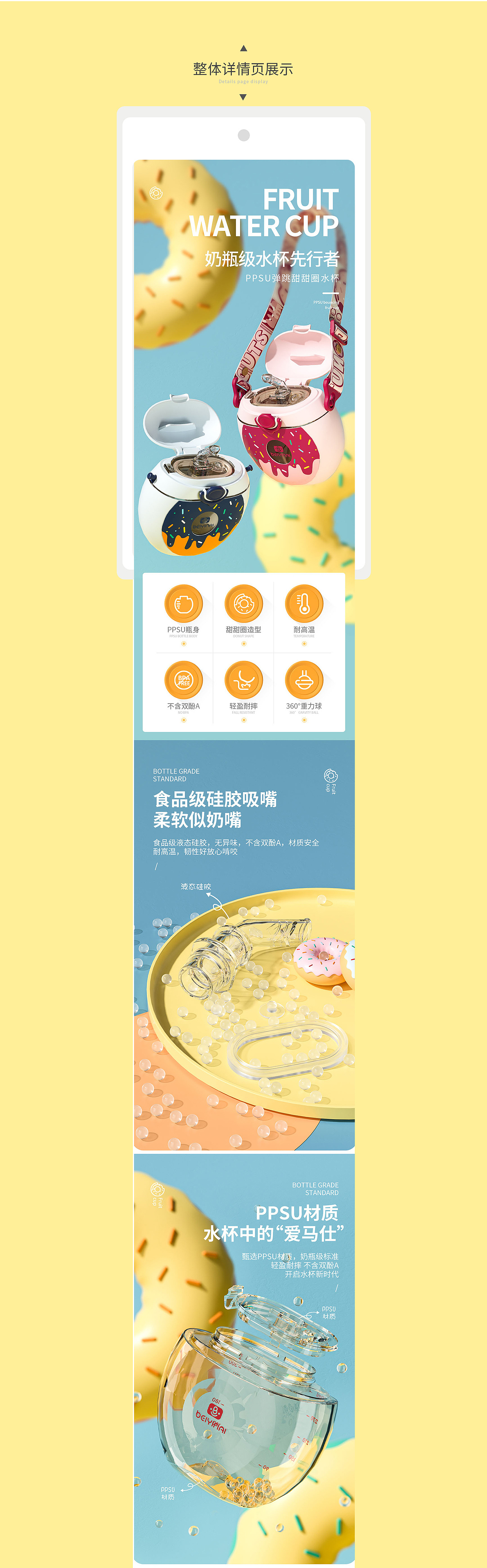 甜甜圈水杯详情（图ZMjYyNTUwNjg0） - 电商 - 站酷设计师一岸设计原创素材 - 站酷ZCOOL