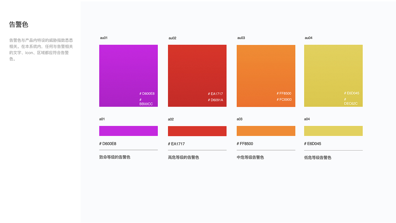 2018年作品集（图ZMTM2OTYyNzky） - APP界面 - 站酷设计师方卵卵原创素材 - 站酷ZCOOL