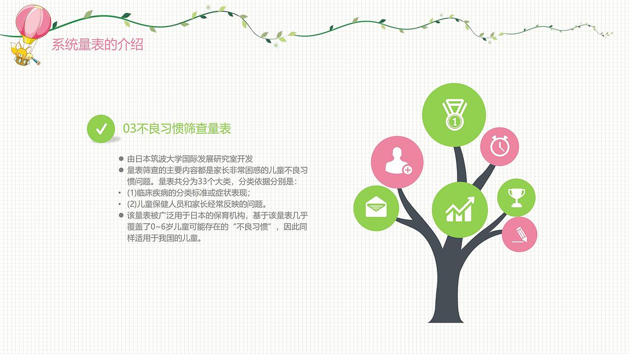 成都 贝悦思 幼儿园系统说明会PPT设计