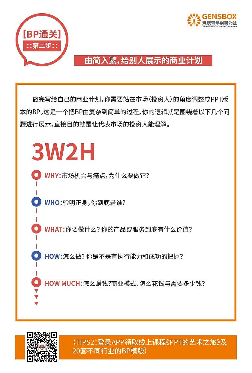 创业手账策划撰写设计（图ZMzA2NjA1Mzc2） - 书籍/画册 - 站酷设计师kkkkkkk10原创素材 - 站酷ZCOOL