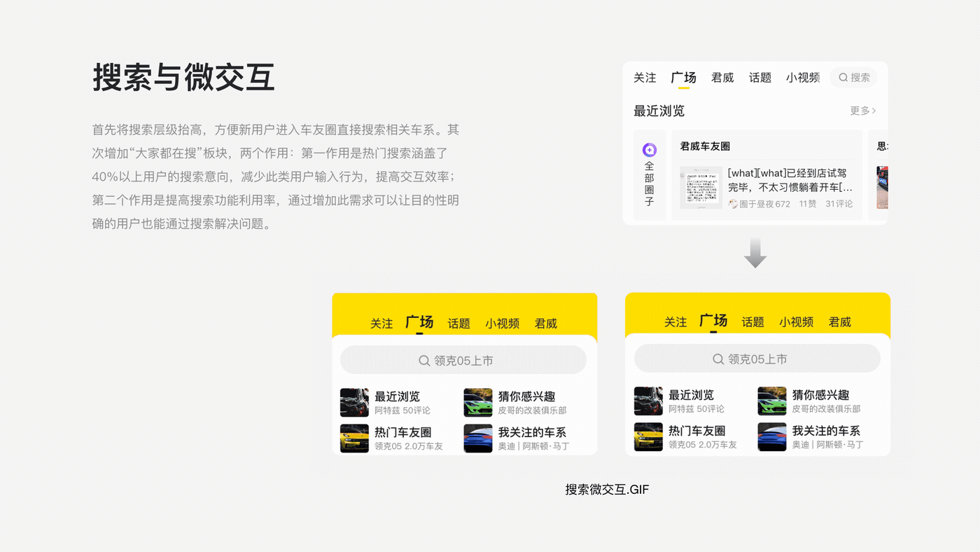 从业务&用户&内部诉求出发的优化策略（懂车帝车友圈）（图ZMjA5MTk1OTQw） - APP界面 - 站酷设计师孔雅轩LineVision原创素材 - 站酷ZCOOL