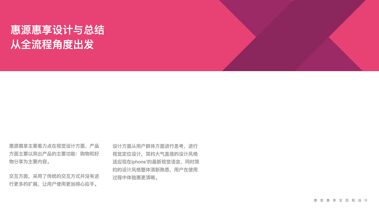 2019-2022年部分作品