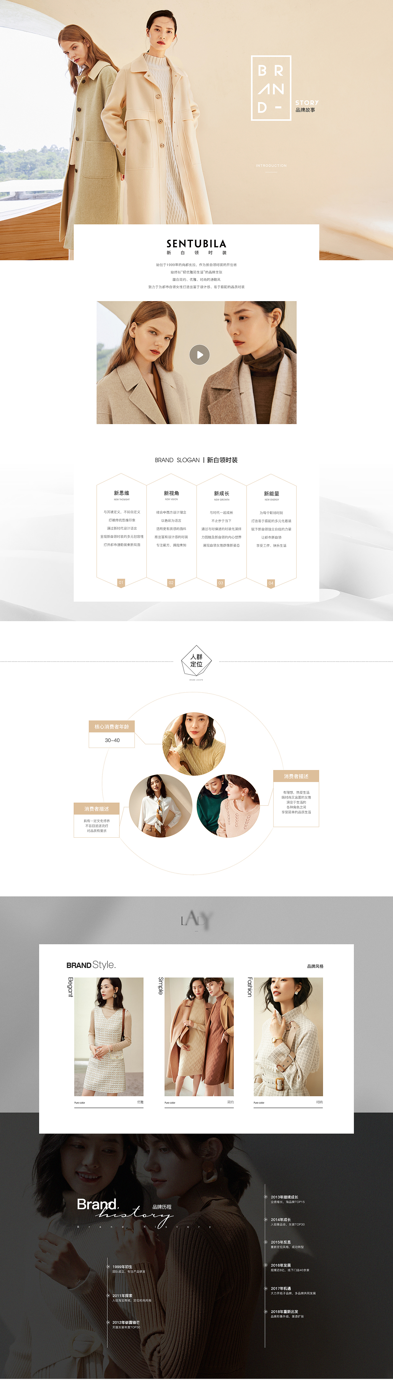 2019-品牌故事首页