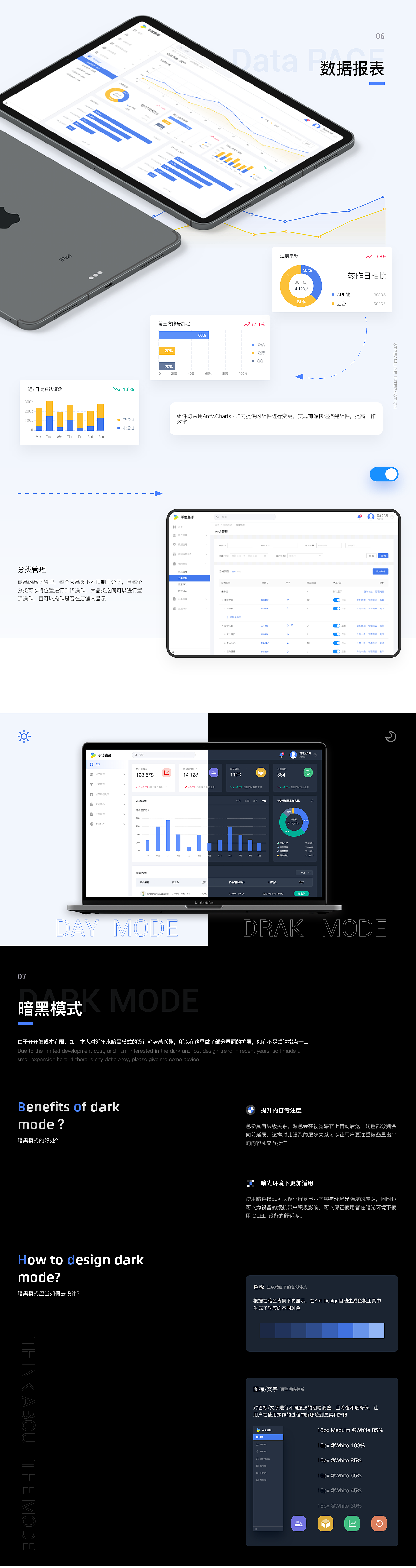 手信直播后台管理项目（图ZMjM2ODMzNjY4） - APP界面 - 站酷设计师chanzeecong原创素材 - 站酷ZCOOL