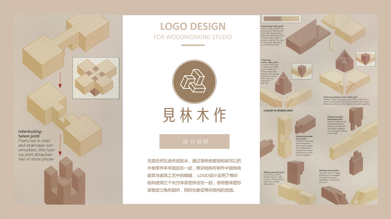 见林木作 LOGO（图ZMTc4NTcyODc2） - Logo - 站酷设计师福尔蘑斯原创素材 - 站酷ZCOOL