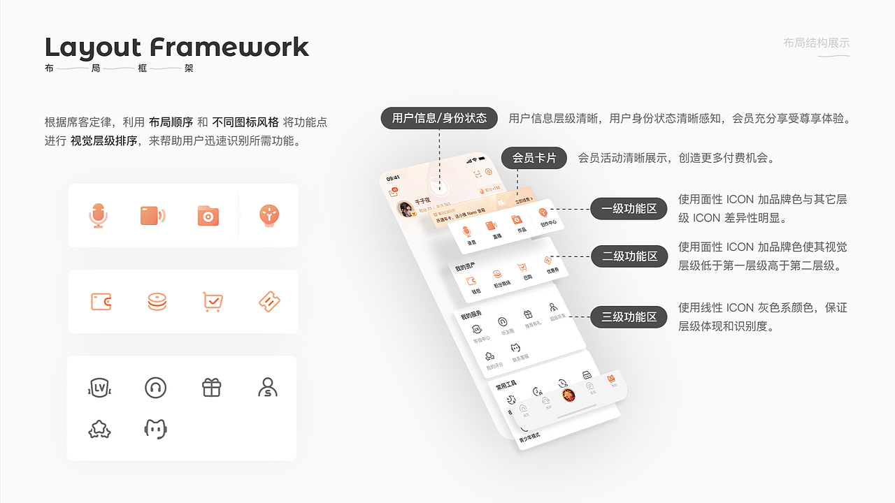 2020/作品集（图ZMjI1ODA4MTg0） - APP界面 - 站酷设计师ZDIiii原创素材 - 站酷ZCOOL