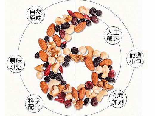 果莓混合坚果详情页