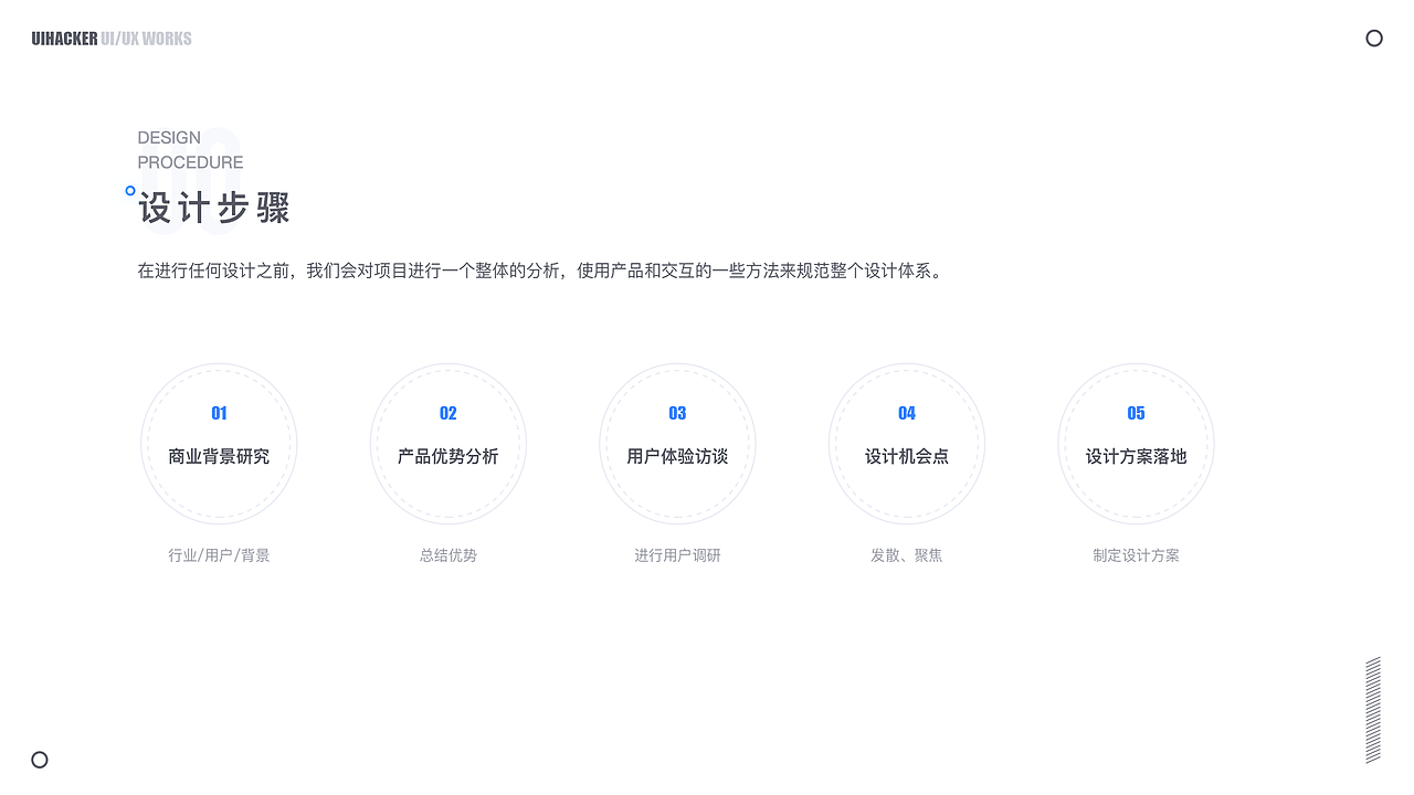 周士玮个人作品集/大神勿喷！（图ZMjc5NjAyMjc2） - 软件界面 - 站酷设计师Weivvvv原创素材 - 站酷ZCOOL