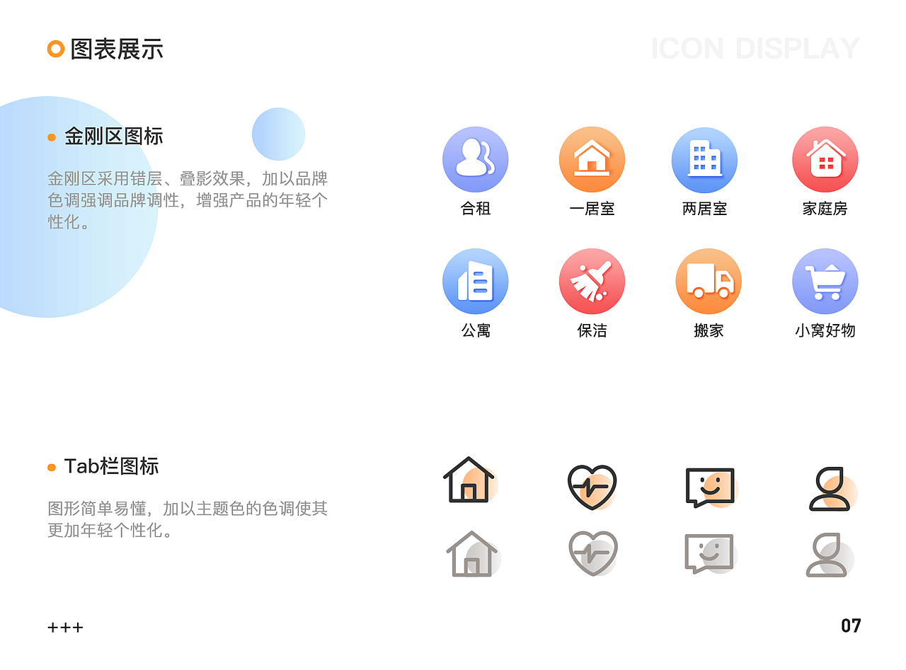 小窝租房（图ZMjgxNzEwNzA4） - APP界面 - 站酷设计师胖祺丫原创素材 - 站酷ZCOOL