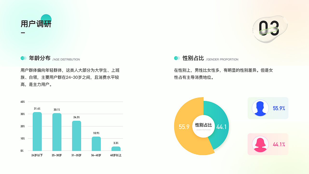 UI作品集（图ZMjg5NDcyMzA4） - APP界面 - 站酷设计师是小鱼儿啊啊原创素材 - 站酷ZCOOL