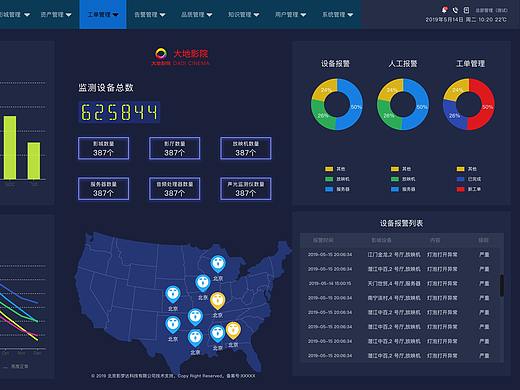 影院管理（个人主页-ZMzYwMzY5NzY=） - 其他网页 - 站酷设计师UIW潘家威原创素材 - 站酷ZCOOL