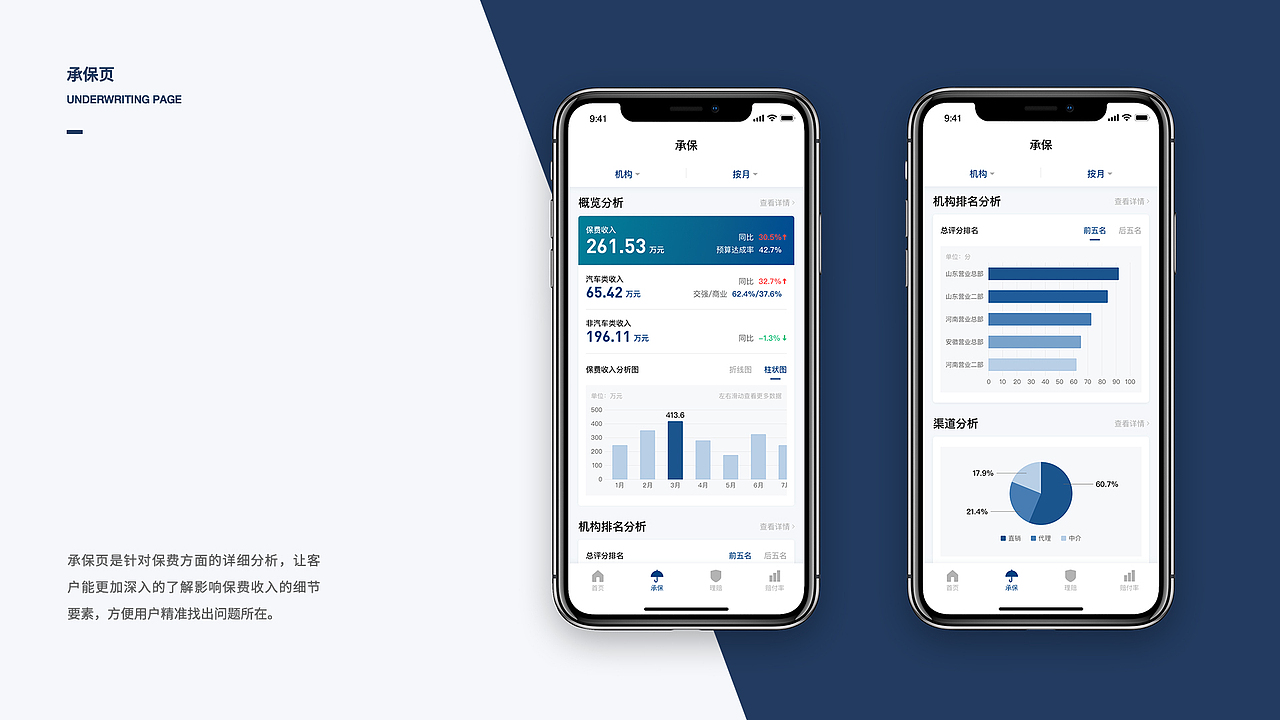 2020作品集（图ZMjQ0MjA2NjQ4） - APP界面 - 站酷设计师KONG_VISION原创素材 - 站酷ZCOOL