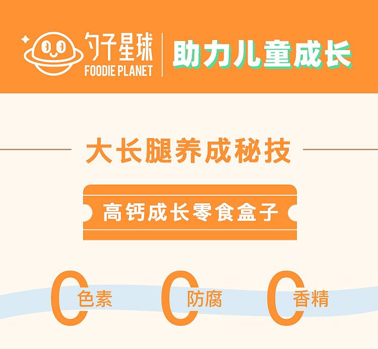 食品详情页设计